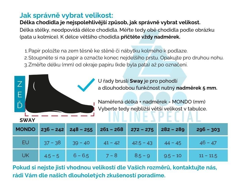 Tabulka velikostí USD Sway Rachard Johnson