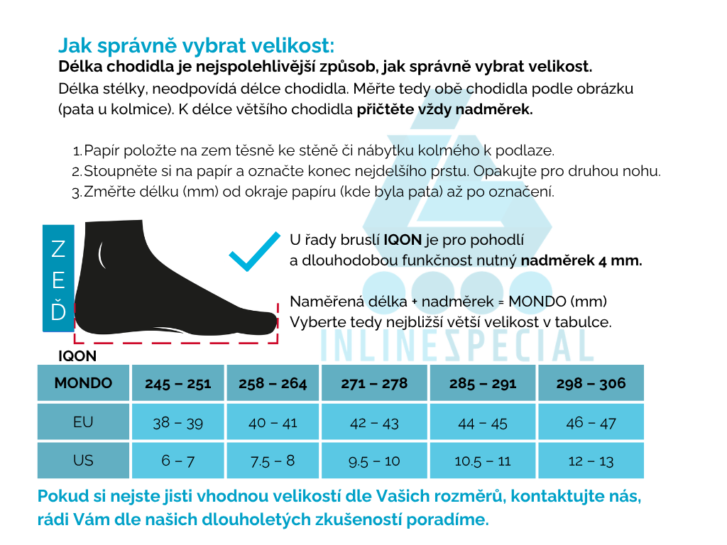 Tabulka velikostí IQON ACT PDS Interlink